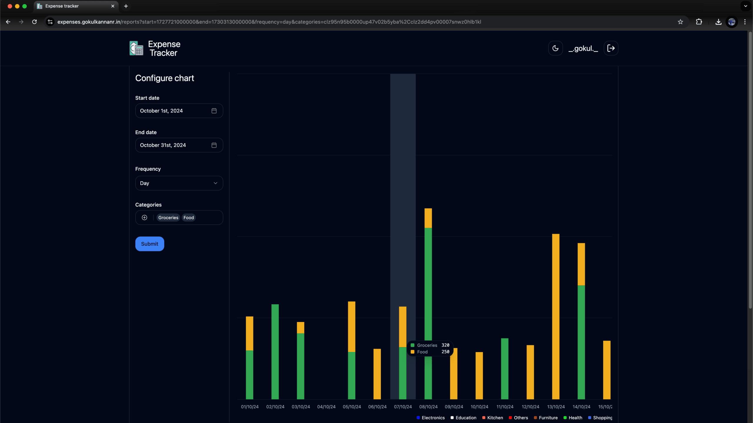 Expense Tracker